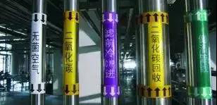 三分鐘明白工業(yè)管道各種標(biāo)識！